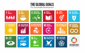 SDGs SDGs
