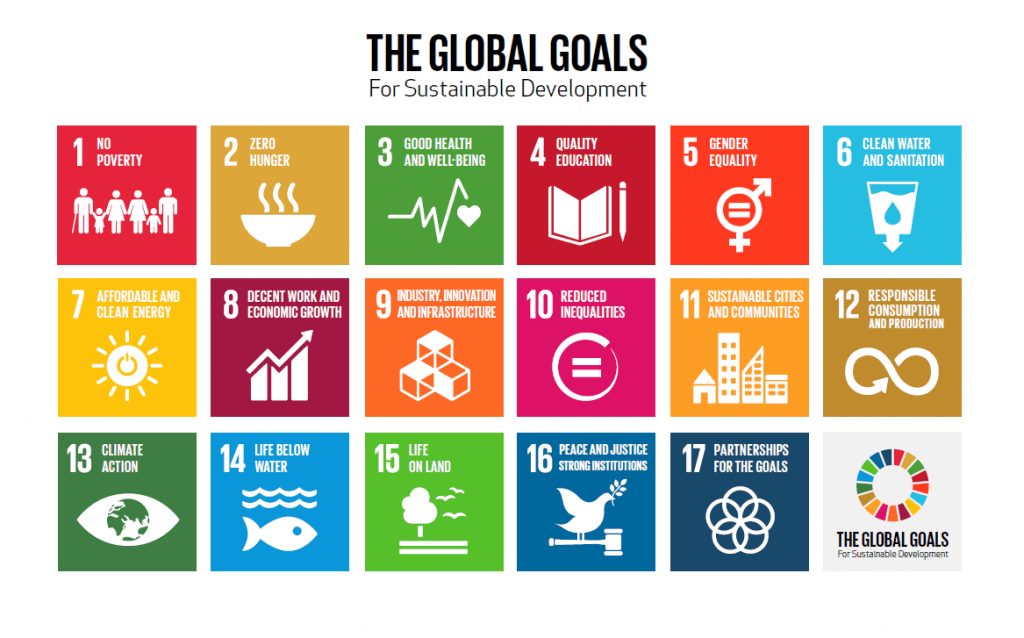 SDGs SDGs